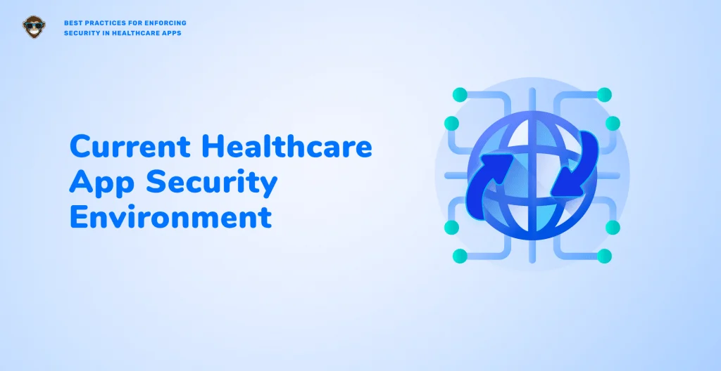 Current Healthcare App Security Environment