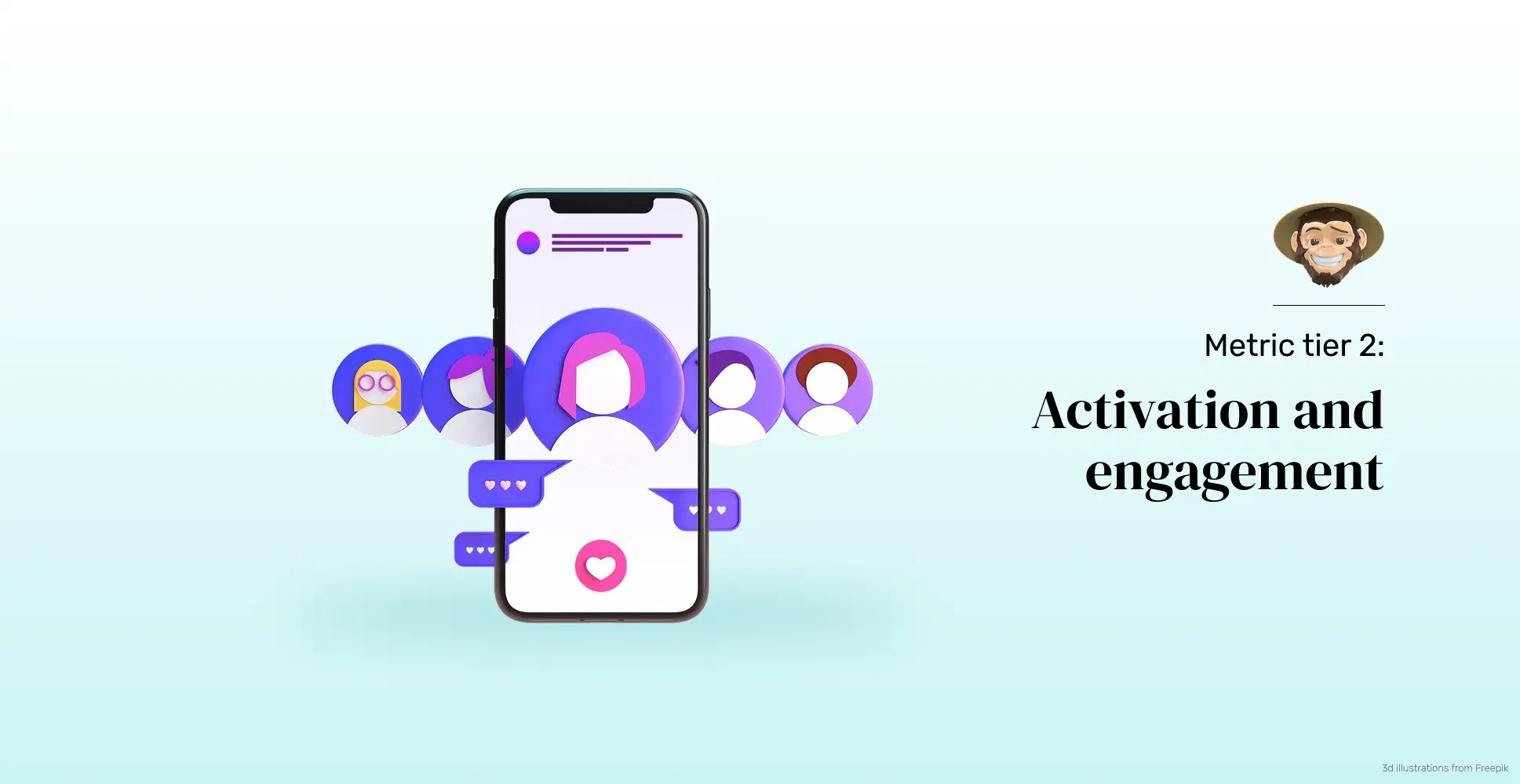 Metric tier 2: Activation and engagement